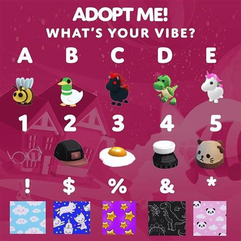 What Are The Ages In Adopt Me For Pets Tolhip