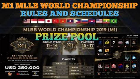 M1 Mobile Legends World Championship Rules And Schedule Prize Pool