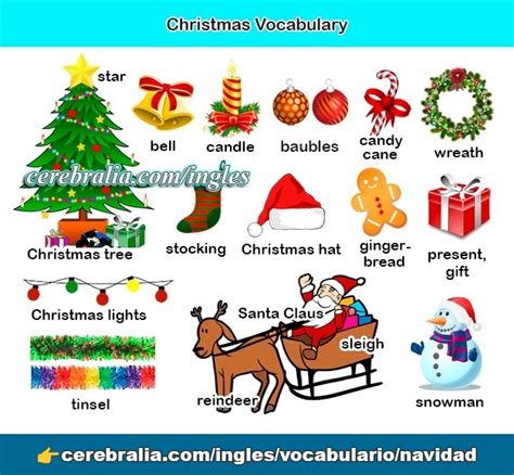 🥇 Vocabulario Sobre La Navidad En InglÉs ️