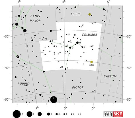 Columba Constellation Map Constellations Constellation Map Star Chart