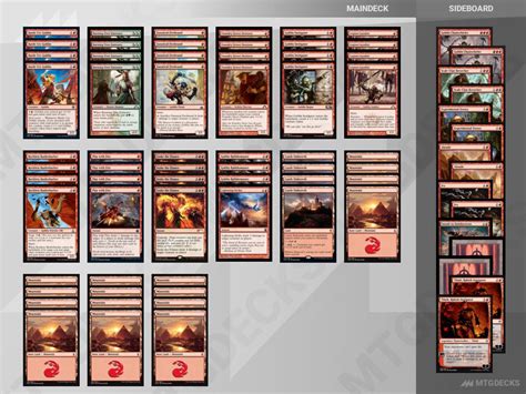 Pioneer Mono Red Aggro Deck By Anthony Magliocco Mtg Decks