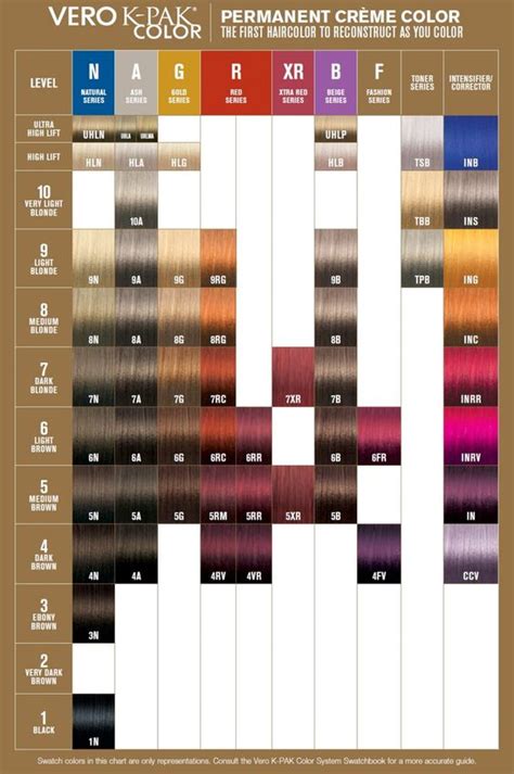 Joico Lumishine Color Chart Demi Hair Color Loreal