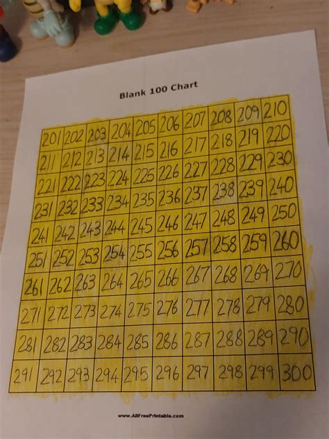 Numbers Up To 300 Grid Chart By Dy85ntdv On Deviantart