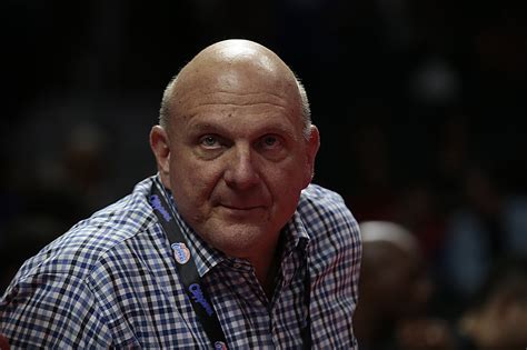 Born 26 june 1932) is a malaysian politician.1. Clippers offer GM job to Thunder executive Michael Winger ...
