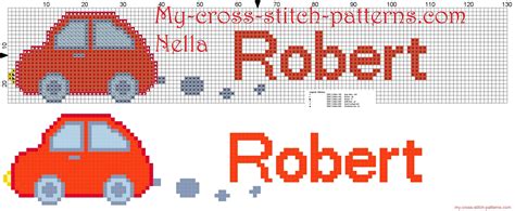 If you're new to the craft, though, you'll need to get a few basics down before you start shopping for a. Robert name with toy car cross stitch patterns - free ...