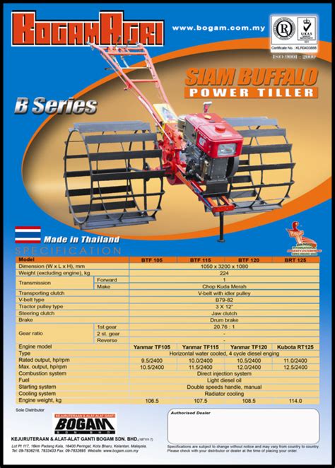 Introduction  kelantan biotech corporation sdn. Bogam Corporation Sdn. Bhd. - Agricultural Equipment ...