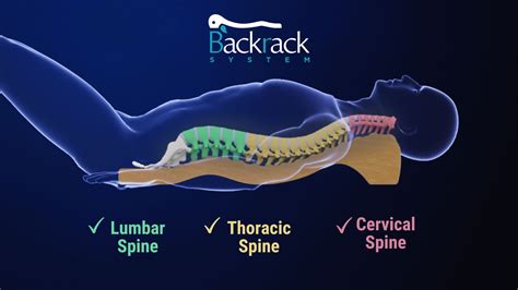 Spinal Backrack™ World Innovative Back Pain Relief Device