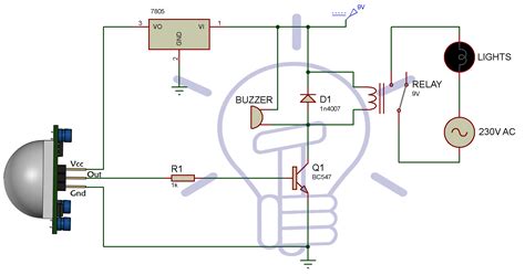 A motion sensor light switch will automatically detect when someone enters wiring a 3 way switch with multiple lights beautiful awesome in. Leviton Motion Sensor Wiring Diagram