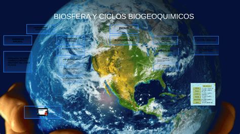 Biosfera Y Ciclos Biogeoquimicos By Alionka Hernandez Hot Sex Picture