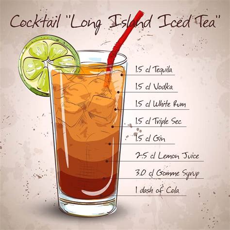 Long Island Iced Tea Recipe - Just A Taste