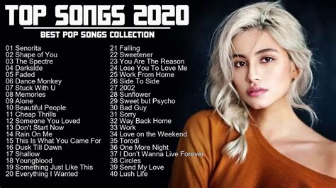 Just copy your favorite song code and enjoy them in the game. Trending Songs 2021 English - Trending Top Music 2021 ...