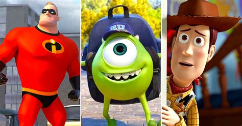 Top 10 Pixar Characters