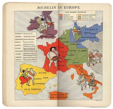 The History Of The Michelin Guide
