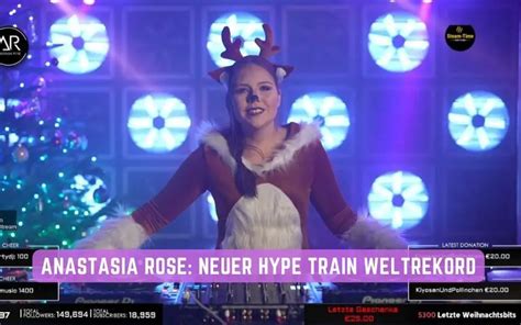 Anastasia Rose Hypetrain Weltrekord An Weihnachten 2022