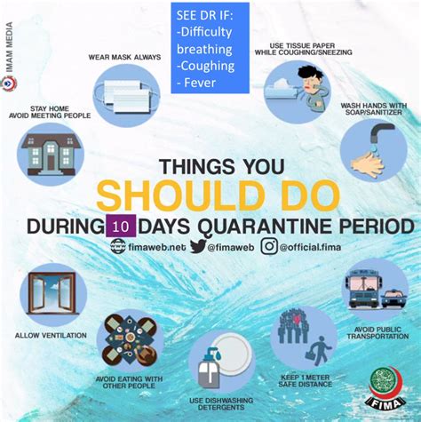 Musa mohd nordin, consultant paediatrician & neonatologist, kpj damansara specialist hospital. Check List of Dos & Don'ts for #SelfIsolation for Interim ...