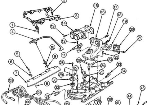 1988 f250 460 starts up then dies - Ford Truck Enthusiasts Forums