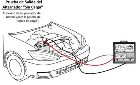 Electrical wiring diagram ford focus diesel uk model 2001 - Fixya