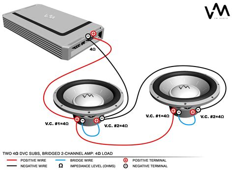 Dual 4 Ohm Voice Coil Config