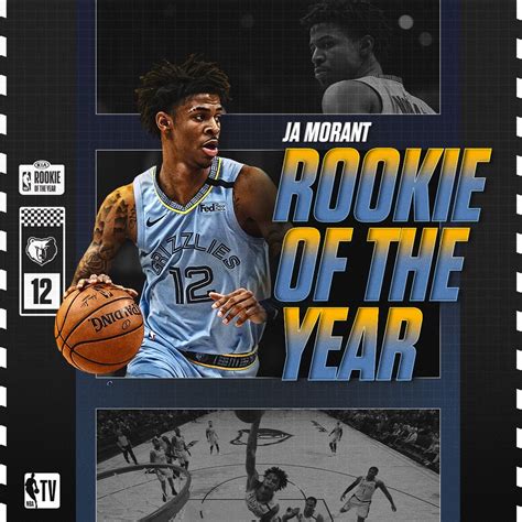 Grizzlies Ja Morant Wins 2019 20 Kia Nba Rookie Of The Year Award