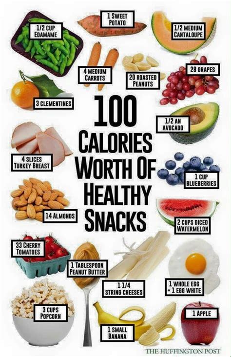 100 Calories Worth Of Healthy Snacks Sams Kitchen