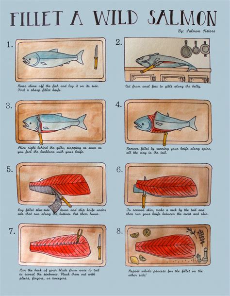 how to fillet a wild salmon salmon sisters