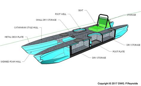 Small Pontoon Boat Plans