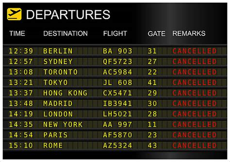 3300 Visual Screen Airport Arrival Departure Board Information Medium
