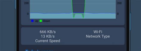 Net Speed Indicator Is A Free App To Show Your Downloadupload Speeds
