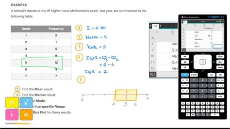 Ti Nspire Cx Frequency Tables Mean Median Mode Lower And Upper