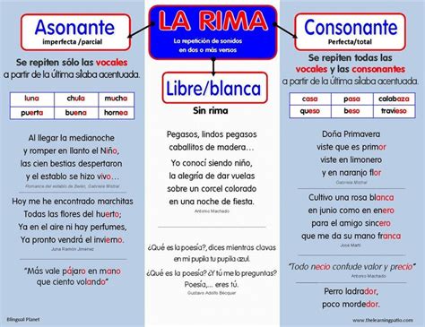 Poemas Con Rimas Asonantes Y Consonantes Poemas Con Rima Asonante Y