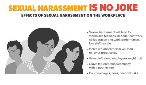 Nothing Justifies Sexual Harassment The Pacific Community