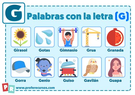 Palabras Con G Que Empiezan Por La Letra G Para Niños