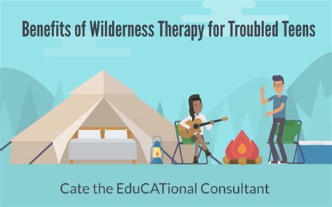 Wilderness Therapy Programs Global Academic Consultants
