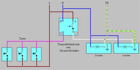 Kreuzschaltung zusammenhängender darstellung / stromlaufplan in aufgelöster darstellung steckdose.die installation von einer kreuzschaltung. Tasterschaltung - Wikipedia