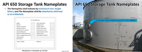 We did not find results for: Nameplate Api 650 2020 : API-650 / Please be advised that ...