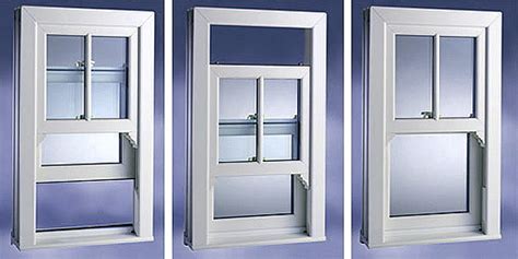 A Guide To New Window Designs
