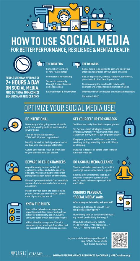 How To Use Social Media For Better Performance Resilience And Mental Health Hprc