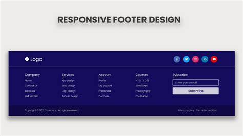 Responsive Footer Design Using Html And Css