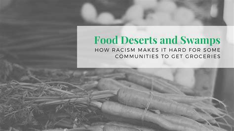 Food Deserts And Swamps How Racism Makes It Hard For Some Communities