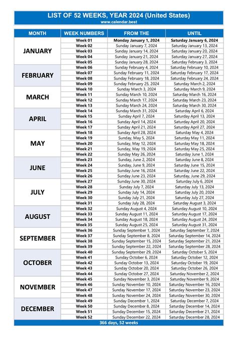 2024 52 Week Calendar Printable At A Glance Calendar 2024