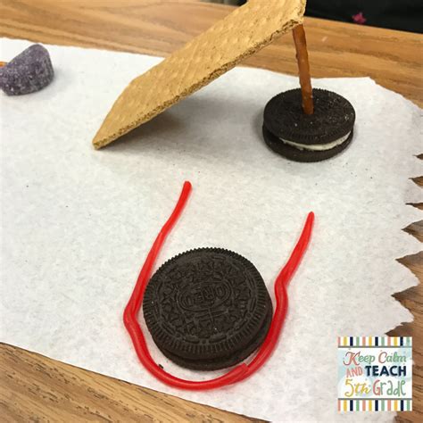 Keep Calm And Teach 5th Grade Creating Simple Machines With Candy