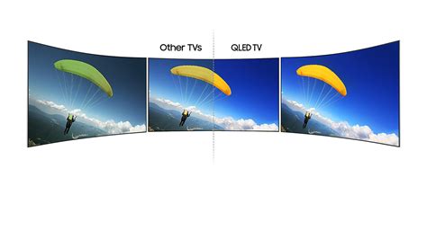 Samsung Qled 4k Tv Özellikleri Ve İncelemesi
