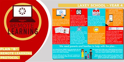 Malaysia announced friday a nationwide lockdown for the first time in over a year as it battles a rapidly escalating coronavirus outbreak that has strained the healthcare system. YEAR 4 Remote Learning Pack for Lockdown 2021