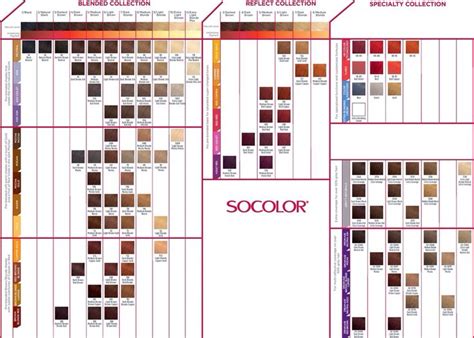 In 20 customizable shades for endless combinations. Matrix socolor color chart. | Hair | Pinterest | Colors ...