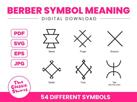 Berber Symbols Meaning Amazigh Symbols Meaning 54 Different Etsy Ireland