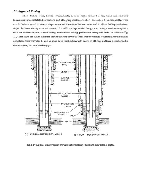 Typical Casing Program Showing Different Casing Sizes And Their Setting
