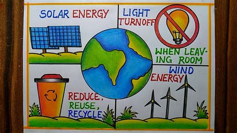 World Energy Conservation Day Poster Drawing14th Dec Save Energy