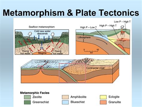 The Differences Between Metamorphic Rocks And Igneous Rocks Geology In