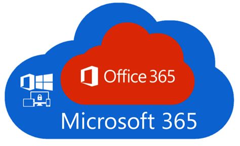 Office 365 Is Now Microsoft 365 Explained By The Us Microsoft Partner