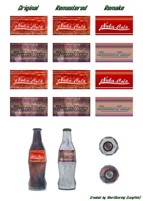 Nuka Cola Labels Three Label Options Free By Lazyfick On Deviantart